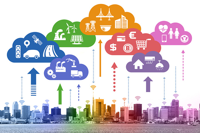 Internet of Things(IoT) and Cloud Computing concept. Smart City. Cyber-Physical Systems(CPS).